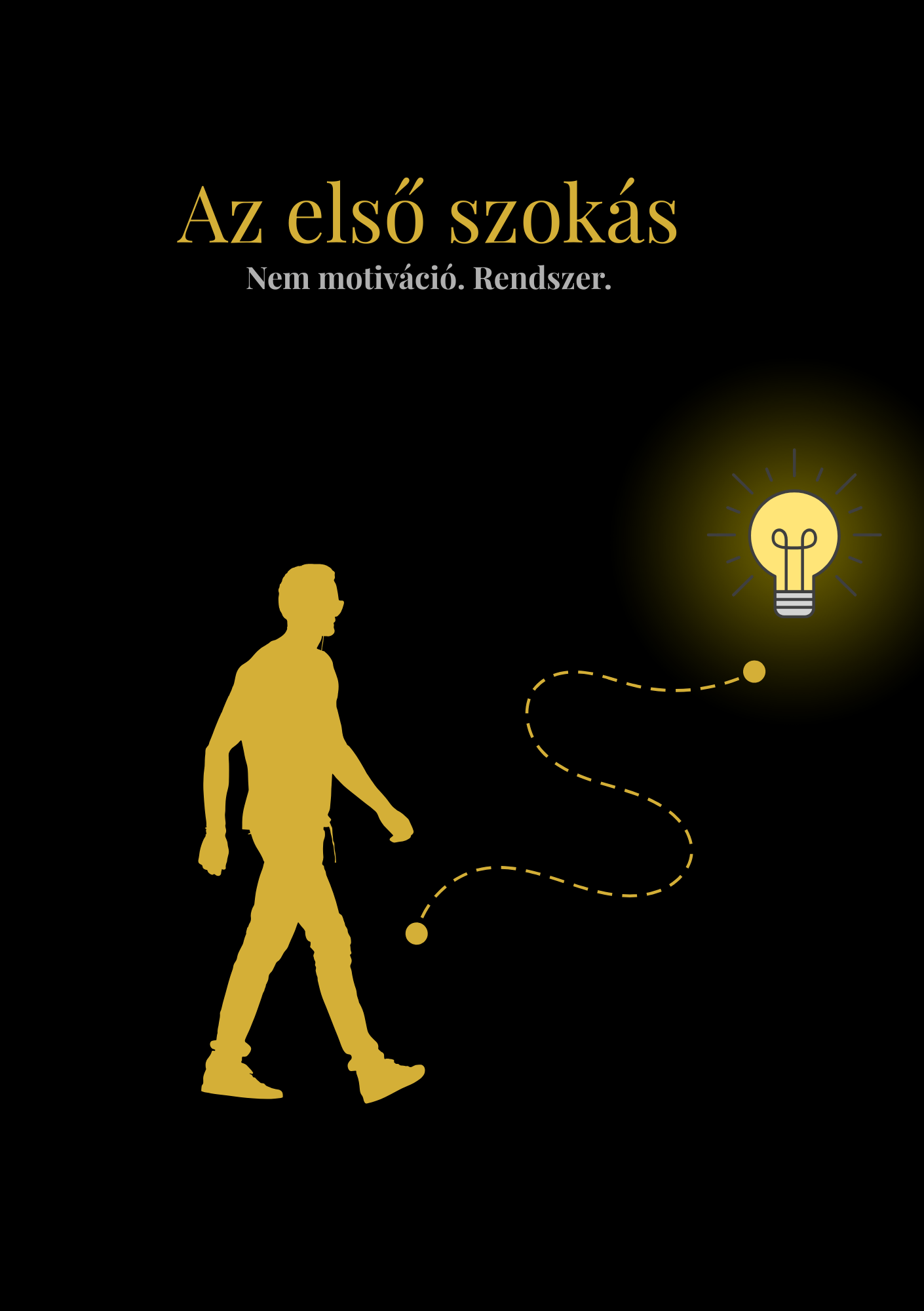 Az Első Szokás - MINDMODE